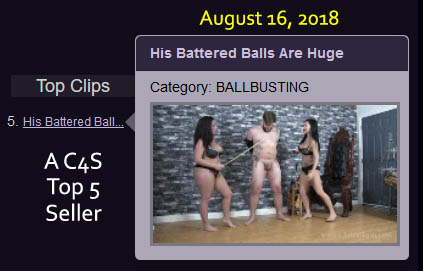 His Battered Balls